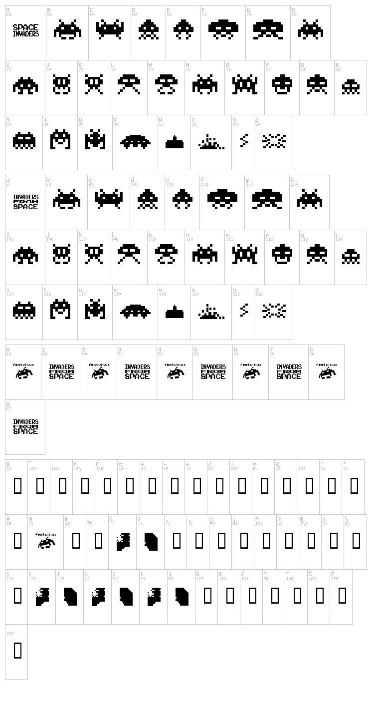 Invaders from Space font map